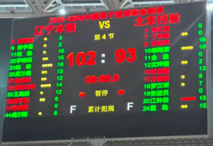 辽宁热身双杀北控！6人上双，赵森连爆，哈维高效，布罗金顿缺席|张陈治锋|俞泽辰|鄢手骐|姜宇星|李晓旭_新浪体育_新浪新闻